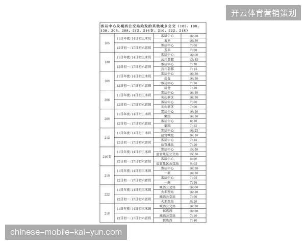 世界杯期间城市公共交通压力如何动态反哺场馆排期管理策略